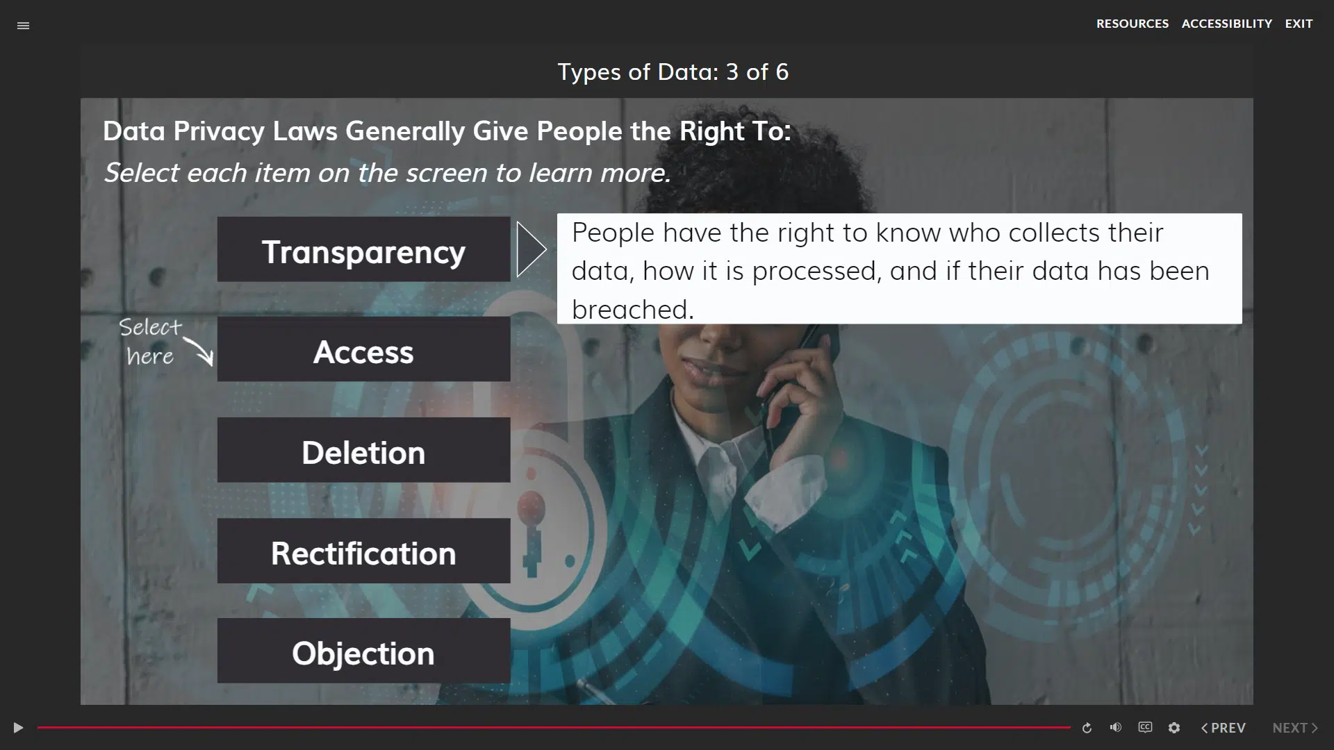 Cybersecurity Awareness Training Program for Employees