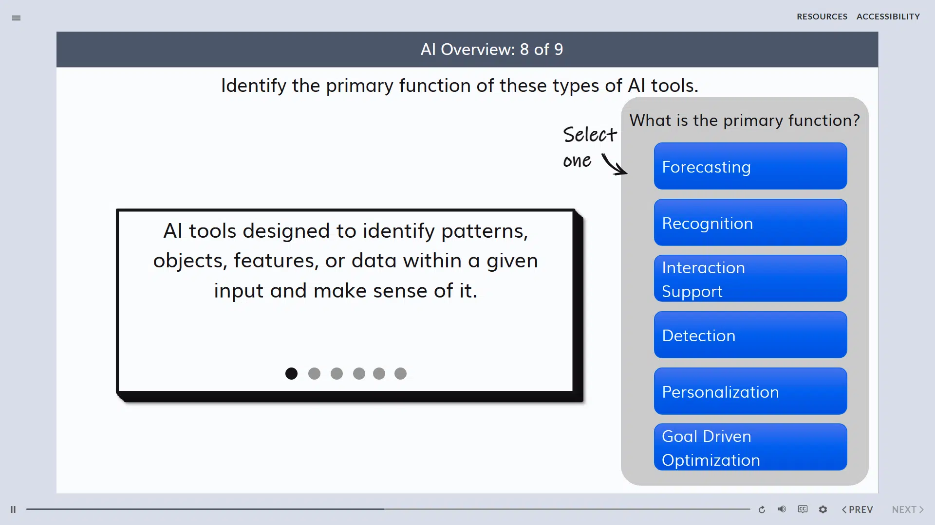 Ai Ethics And Responsible Use